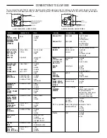 Preview for 2 page of Crown CM-311AE Technical Bulletin