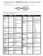 Preview for 4 page of Crown CM-311AE Technical Bulletin