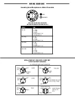 Preview for 5 page of Crown CM-311AE Technical Bulletin