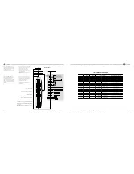 Preview for 12 page of Crown CNi 1000 Operation Manual