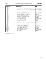 Предварительный просмотр 44 страницы Crown Com-Tech 1610 Service Manual