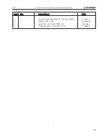 Предварительный просмотр 52 страницы Crown Com-Tech 1610 Service Manual