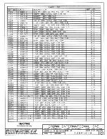 Предварительный просмотр 115 страницы Crown Com-Tech 1610 Service Manual