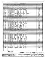 Предварительный просмотр 120 страницы Crown Com-Tech 1610 Service Manual