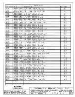 Предварительный просмотр 123 страницы Crown Com-Tech 1610 Service Manual