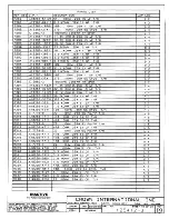 Предварительный просмотр 124 страницы Crown Com-Tech 1610 Service Manual