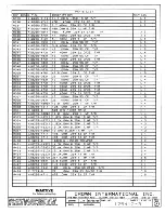 Предварительный просмотр 125 страницы Crown Com-Tech 1610 Service Manual