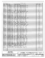 Предварительный просмотр 126 страницы Crown Com-Tech 1610 Service Manual