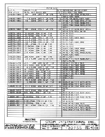 Предварительный просмотр 133 страницы Crown Com-Tech 1610 Service Manual