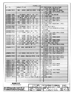 Предварительный просмотр 134 страницы Crown Com-Tech 1610 Service Manual