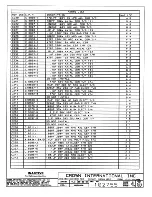 Предварительный просмотр 140 страницы Crown Com-Tech 1610 Service Manual