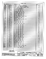 Предварительный просмотр 143 страницы Crown Com-Tech 1610 Service Manual