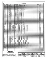 Предварительный просмотр 144 страницы Crown Com-Tech 1610 Service Manual