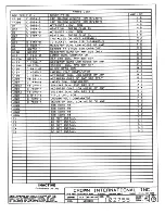 Предварительный просмотр 152 страницы Crown Com-Tech 1610 Service Manual