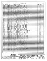 Предварительный просмотр 172 страницы Crown Com-Tech 1610 Service Manual