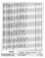 Предварительный просмотр 175 страницы Crown Com-Tech 1610 Service Manual