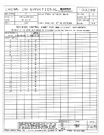 Предварительный просмотр 180 страницы Crown Com-Tech 1610 Service Manual