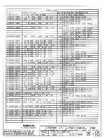 Предварительный просмотр 183 страницы Crown Com-Tech 1610 Service Manual