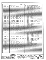 Предварительный просмотр 185 страницы Crown Com-Tech 1610 Service Manual