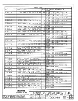 Предварительный просмотр 186 страницы Crown Com-Tech 1610 Service Manual