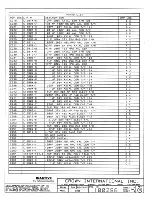 Предварительный просмотр 190 страницы Crown Com-Tech 1610 Service Manual