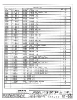 Предварительный просмотр 192 страницы Crown Com-Tech 1610 Service Manual