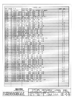 Предварительный просмотр 197 страницы Crown Com-Tech 1610 Service Manual