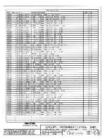 Предварительный просмотр 198 страницы Crown Com-Tech 1610 Service Manual