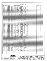 Предварительный просмотр 201 страницы Crown Com-Tech 1610 Service Manual