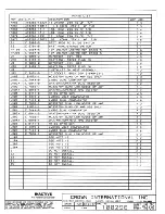 Предварительный просмотр 202 страницы Crown Com-Tech 1610 Service Manual