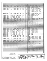 Предварительный просмотр 208 страницы Crown Com-Tech 1610 Service Manual