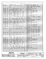 Предварительный просмотр 209 страницы Crown Com-Tech 1610 Service Manual