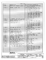 Предварительный просмотр 210 страницы Crown Com-Tech 1610 Service Manual