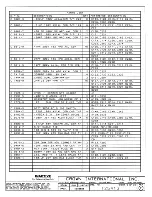 Предварительный просмотр 211 страницы Crown Com-Tech 1610 Service Manual