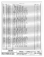 Предварительный просмотр 213 страницы Crown Com-Tech 1610 Service Manual