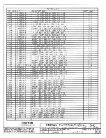 Предварительный просмотр 214 страницы Crown Com-Tech 1610 Service Manual