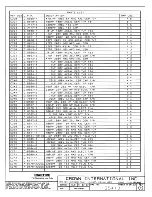 Предварительный просмотр 215 страницы Crown Com-Tech 1610 Service Manual