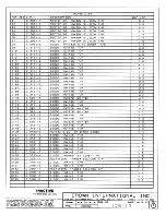 Предварительный просмотр 216 страницы Crown Com-Tech 1610 Service Manual