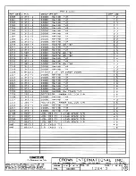 Предварительный просмотр 217 страницы Crown Com-Tech 1610 Service Manual