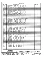 Предварительный просмотр 222 страницы Crown Com-Tech 1610 Service Manual