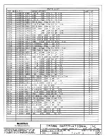 Предварительный просмотр 223 страницы Crown Com-Tech 1610 Service Manual