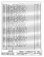 Предварительный просмотр 224 страницы Crown Com-Tech 1610 Service Manual