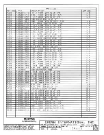 Предварительный просмотр 225 страницы Crown Com-Tech 1610 Service Manual