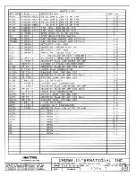 Предварительный просмотр 227 страницы Crown Com-Tech 1610 Service Manual