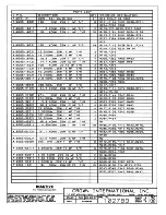 Предварительный просмотр 233 страницы Crown Com-Tech 1610 Service Manual