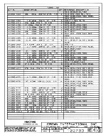 Предварительный просмотр 234 страницы Crown Com-Tech 1610 Service Manual