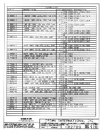 Предварительный просмотр 236 страницы Crown Com-Tech 1610 Service Manual