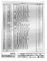 Предварительный просмотр 239 страницы Crown Com-Tech 1610 Service Manual