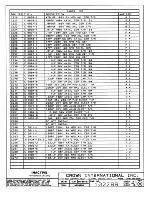 Предварительный просмотр 240 страницы Crown Com-Tech 1610 Service Manual