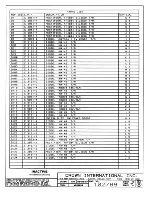 Предварительный просмотр 241 страницы Crown Com-Tech 1610 Service Manual